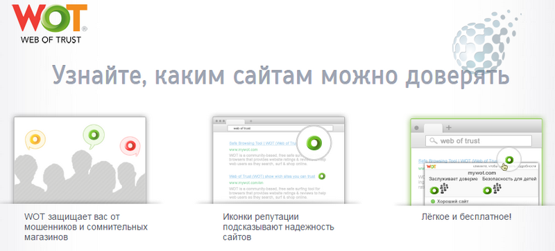 Проверка доверия к сайтам о бинарных опционах
